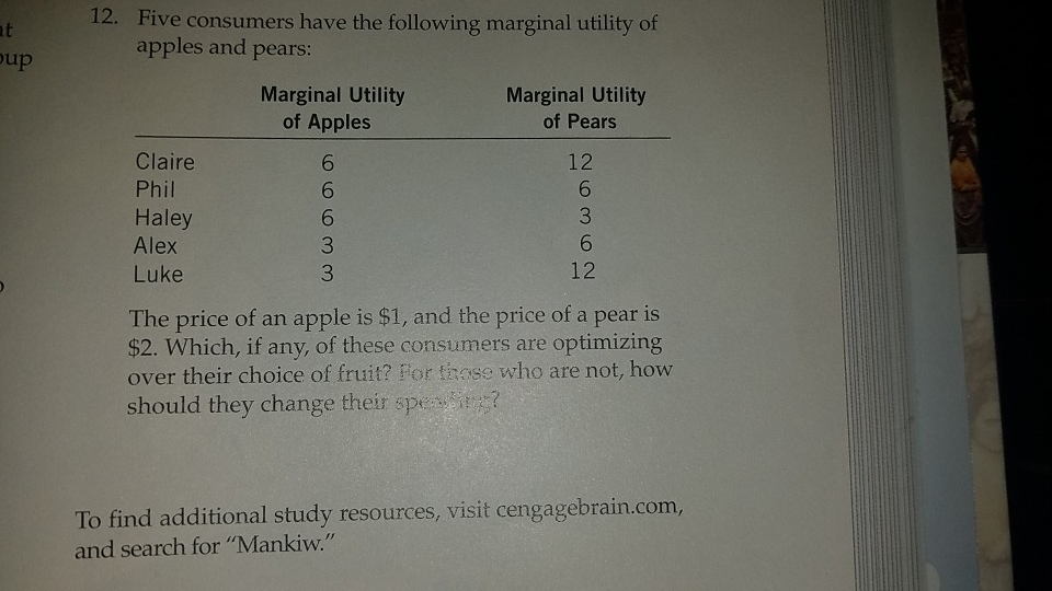 Solved 12 Five Consumers Have The Following Marginal Chegg Com