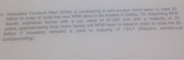 Solved Nebraska Furniture Mart Nfm Is Considering A Zer
