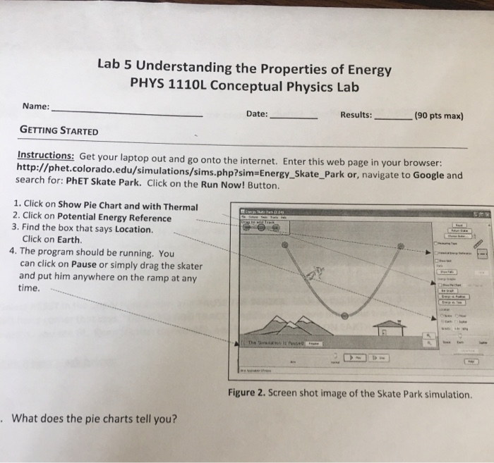 Physics Energy Pie Charts