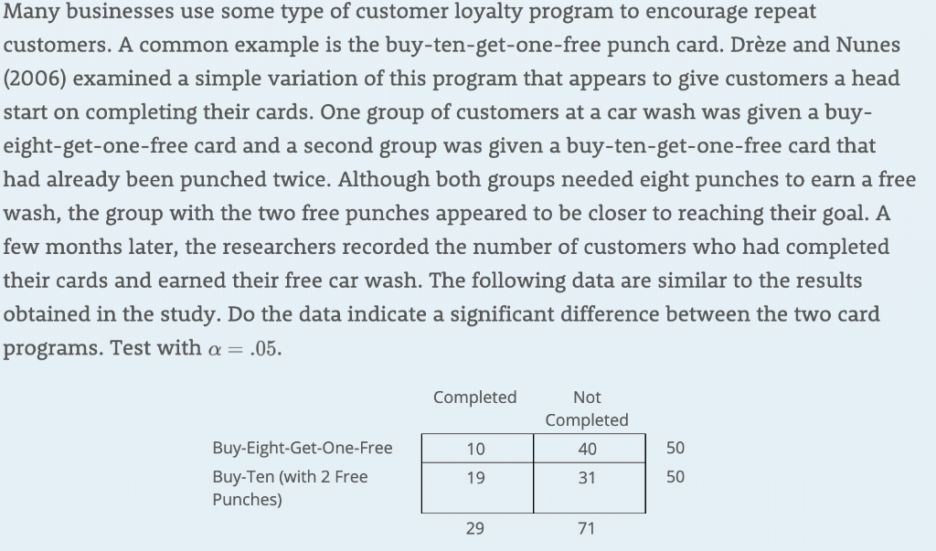 why exclusivity matters when it comes to loyalty