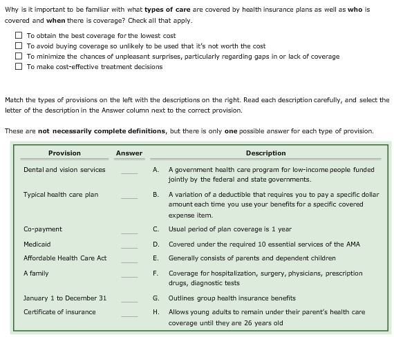 Why is it important to have the right personal health care products?