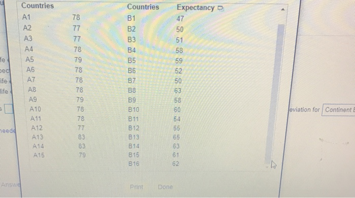 Countries Expectancy Countries A1 78 B1 47 A2 77 B2 50 A3 77 B3 51 A4 78 B4 58 A5 fe 79 B5 59 A6 78 ec B6 52 A7 78 87 ife 50