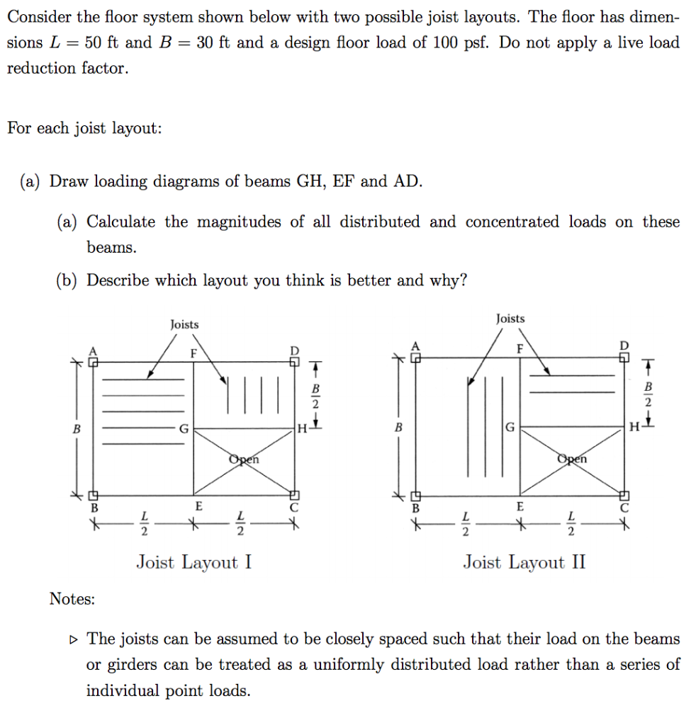 Consider The Floor System Shown Below With Two Pos Chegg Com