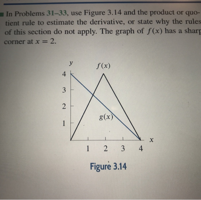 Solved Let J X G X F X Find A J 1 B J 2 C J 3 Chegg Com