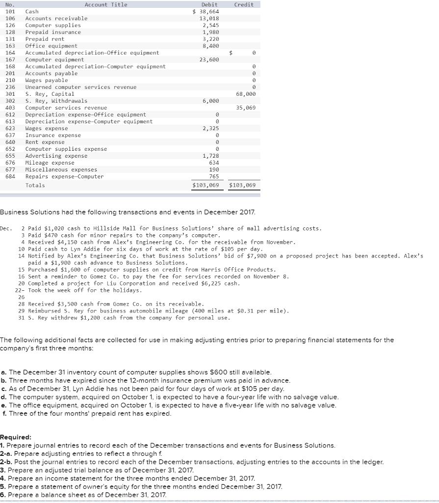 No 101 Cash 106 Accounts receivable 126 Computer 