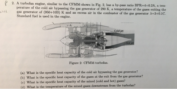 Двигатель cfm56 чертеж