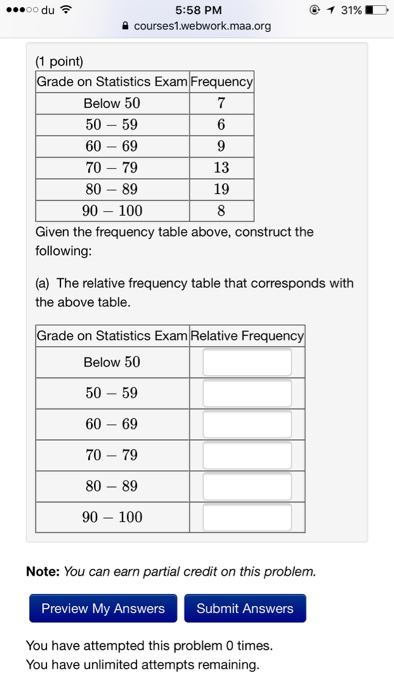 Solved: Given The Frequency Table Above, Construct The Fol... | Chegg.com