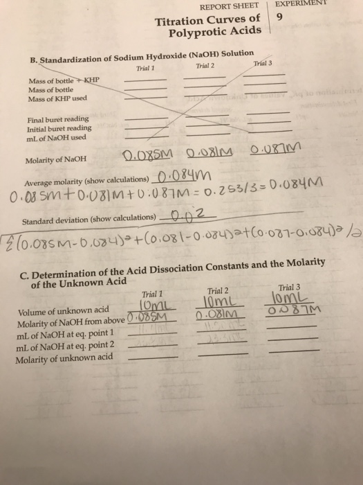 Report Sheet I Experiment Titration Curves Of 9 Chegg 