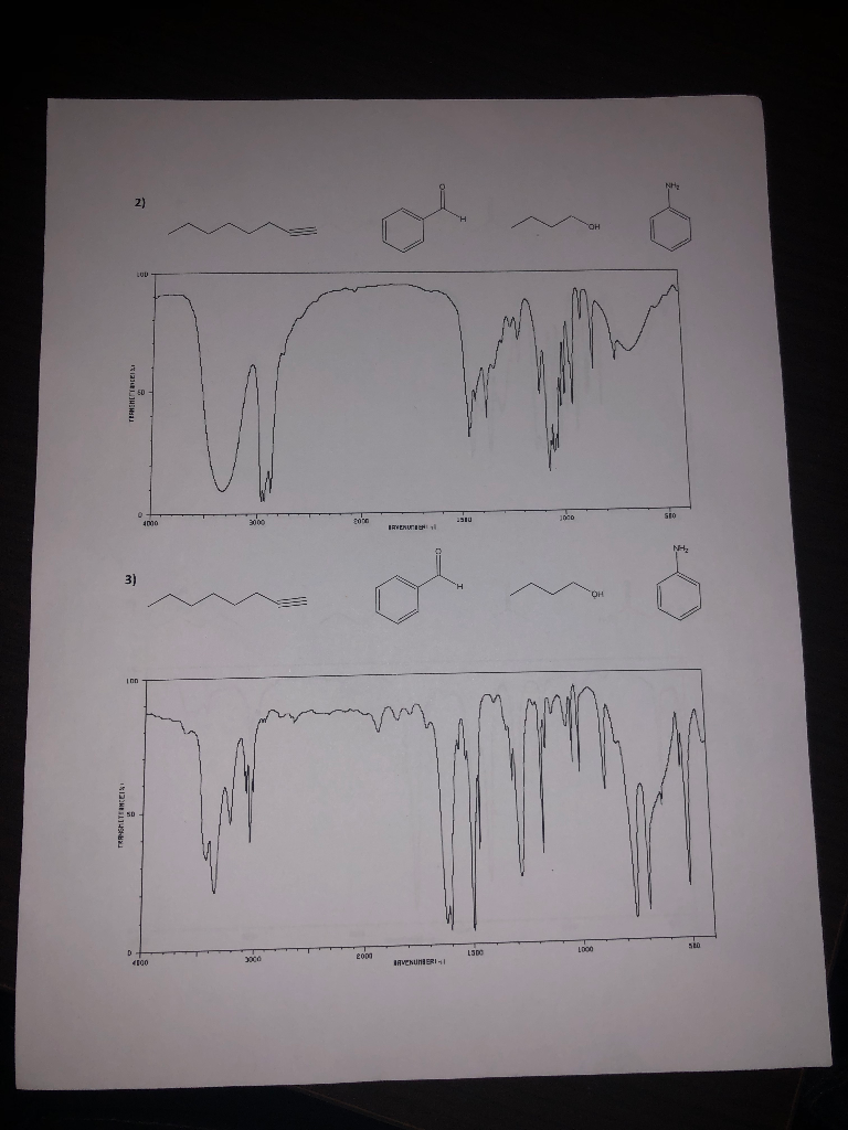 solved-chem-331l-infrared-spectroscopy-worksheet-name-date-chegg-com
