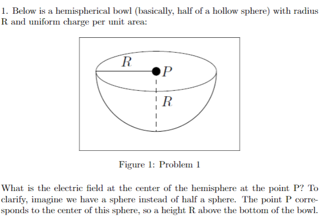 area of hollow hemisphere