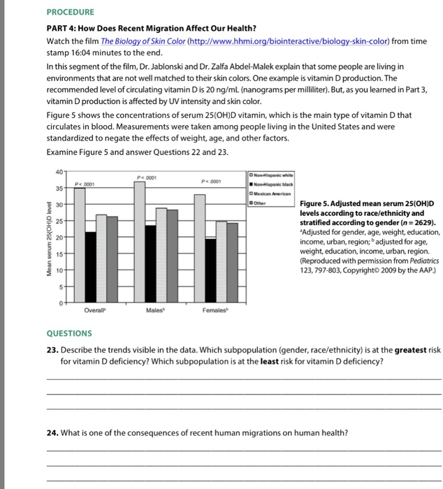 Solved PROCEDURE PART 4 How Does Recent Migration Affect Chegg