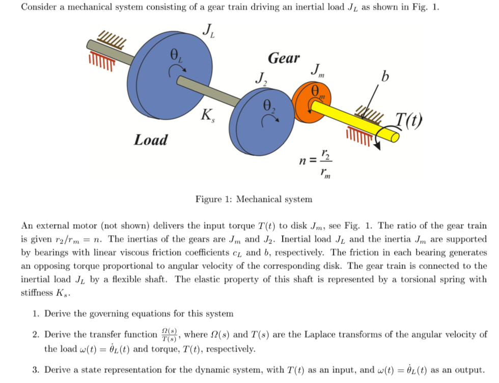 Solved Consider A Mechanical System Consisting Of A Gear Chegg Com