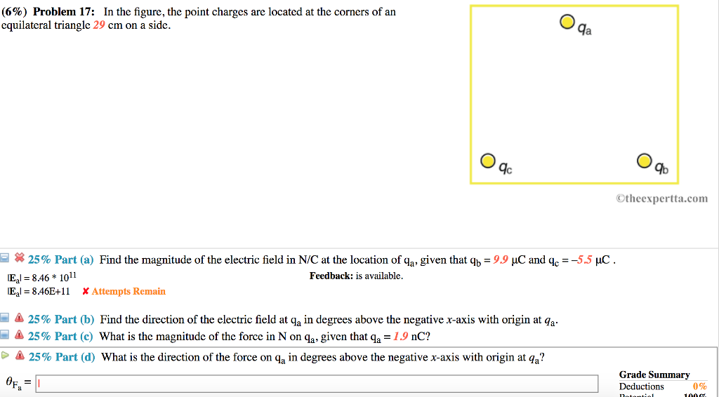 Solved In The Figure Point Charges Are Located At Th 6 Problem 17 In The Figure Point Charges Are Located