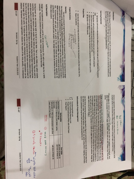 reading or wrin nit tnery Leaming Outcomes page table Be fanilar disi memory accessing feshion 30 memory addresses using . Re