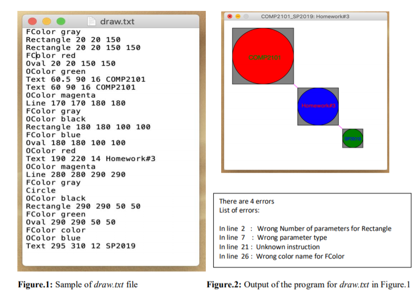 COMP2101-SP2019: Homework#3 draw.txt FColor gray Rectangle 20 20 150 Rectangle 20 20 150 150 FCplor red Oval 20 20 150 150 0C