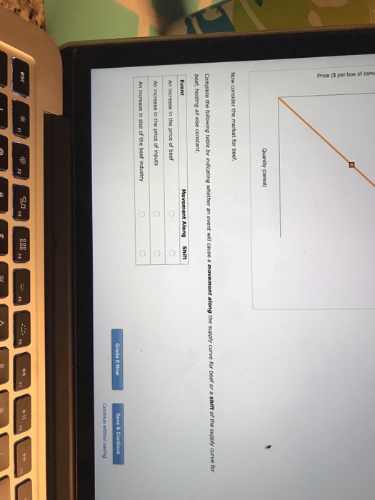The demand for a good is elastic when quizlet picture
