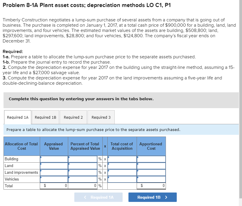 Solved Journal entry worksheet Record the costs of | Chegg.com