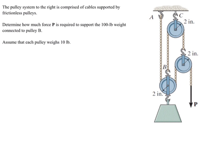 2 in pulley