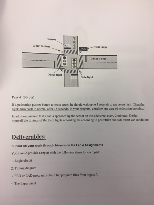 Sensor Walk Button Walk lanmp Main Street Main light Side light Part 4 (30 pts) If a pedestrian pushes button to cross street