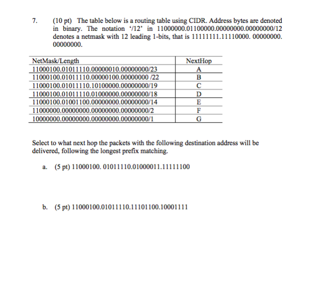 Solved 7 10 Pt The Table Below Is A Routing Table Using