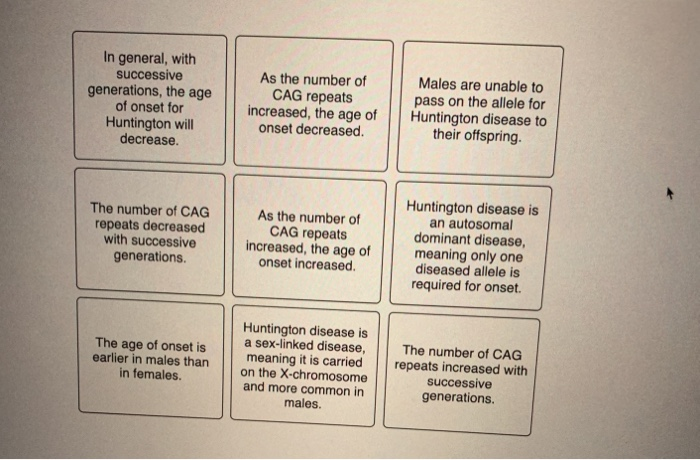 Solved Age Of Onset O N Number Of Repeats R X O 34 Chegg Com