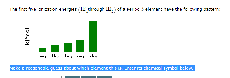 The First Five Ionization Energies Of A Period 3 Element 95+ Pages Summary [800kb] - Updated 2021 