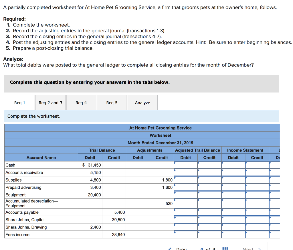 in home pet grooming service