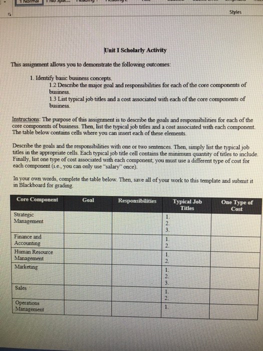 solved styles unit i scholarly activity this assignment a list of job goals
