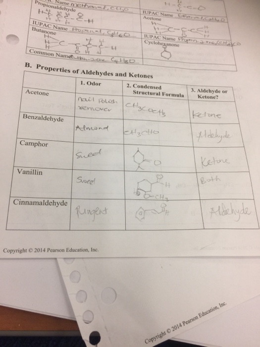 Naming Aldehyde Iupac Photos Download Jpg Png Gif Raw Tiff Psd Pdf And Watch Online