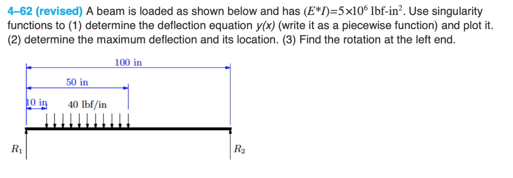 Solved 462 (revised) A Beam Is Loaded As Shown Below And
