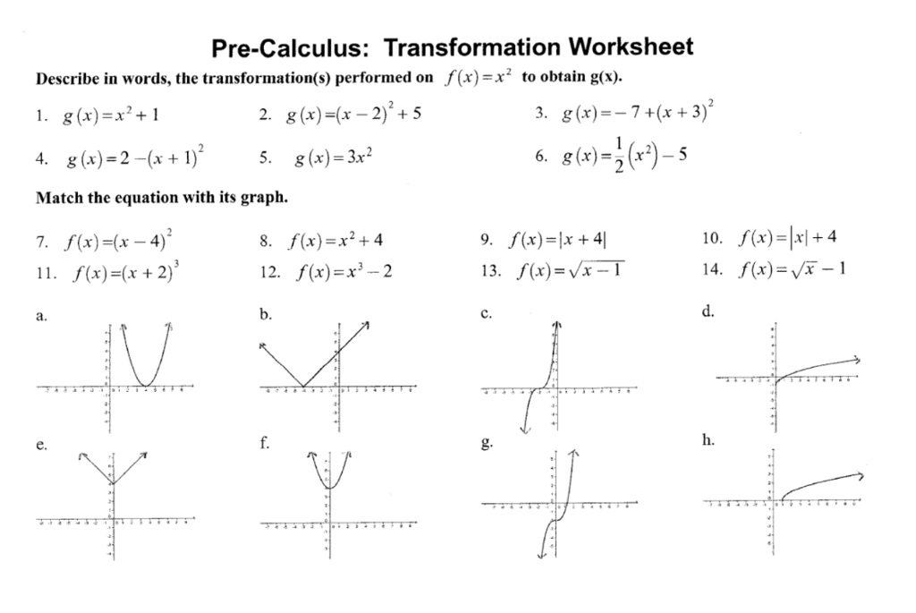 Solved Pre-Calculus: Transformation Worksheet Describe in | Chegg.com