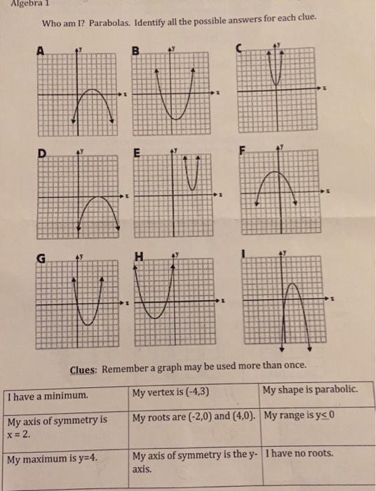 10 2 Parabolas Worksheet Answers