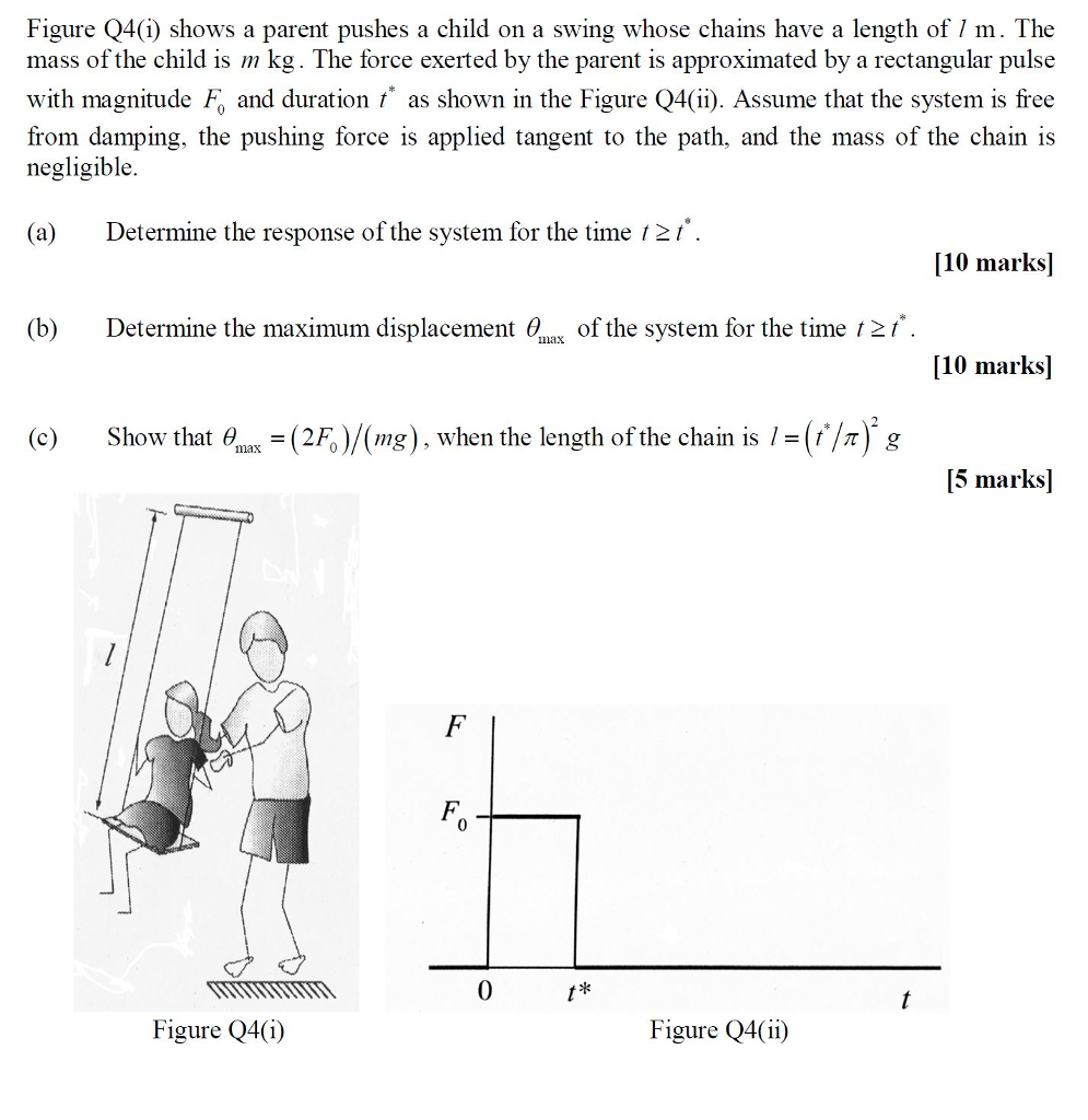 Solved Figure Q4 Shows A Parent Pushes A Child On A Swing Chegg Com