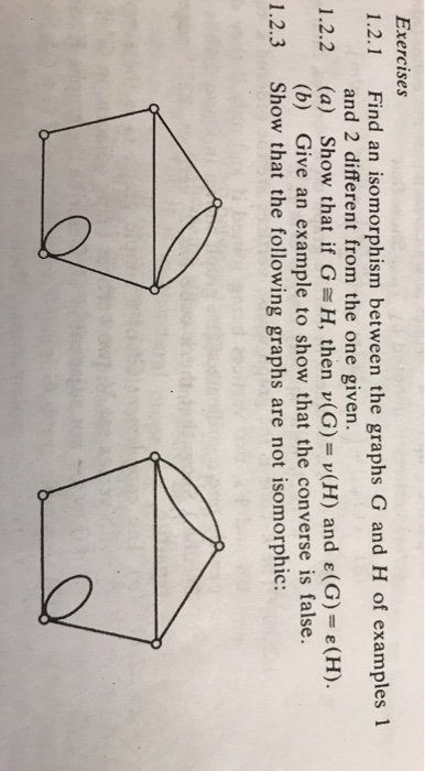 Solved Exercises 1 2 1 Find An Isomorphism Between The Gr Chegg Com