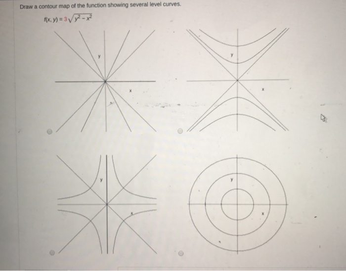 Draw A Contour Map Of The Function Showing Several Chegg Com