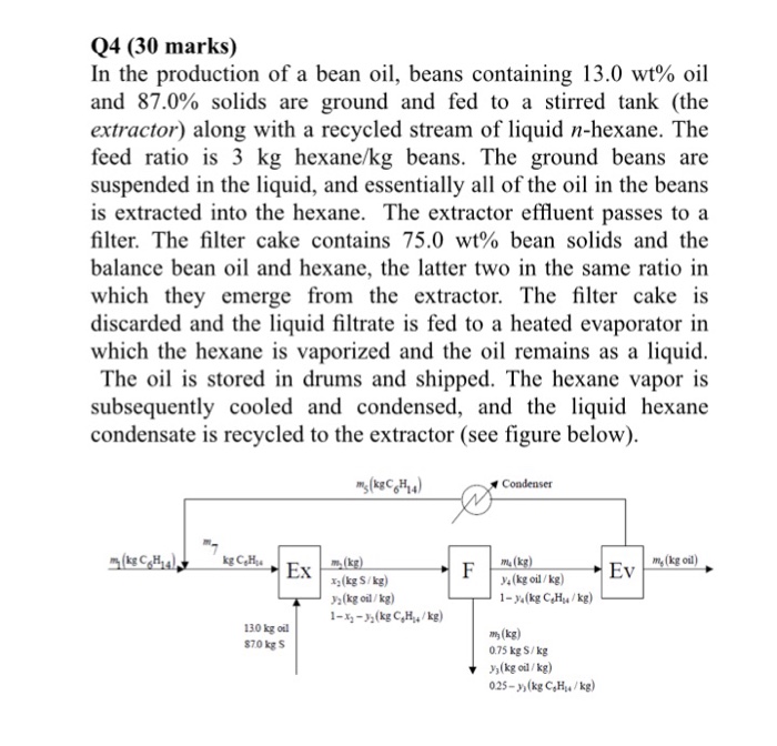 Q4 30 Marks In The Production Of A Bean Oil Beans Chegg 