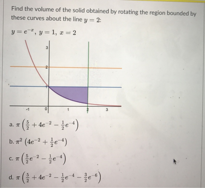 Solved Find The Volume Of The Solid Obtained By Rotating The Chegg Com