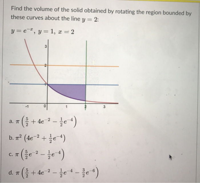 Find The Volume Of The Solid Obtained By Rotating The Chegg Com