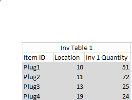 Inv Table 1 Inv 1 Quantity 51 Location Item ID Plug1 Plug2 Plug3 Plu 10 72 13 19 24