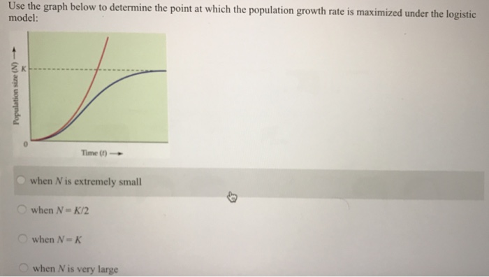 Solved Which Statement About Density-Dependent Or | Chegg.com