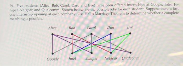 solved p4 five students alice bob carol dan and eve google jobs internships