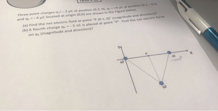 Solved Three Point Charges Qi 2 C At Position 0 2 0 Chegg Com