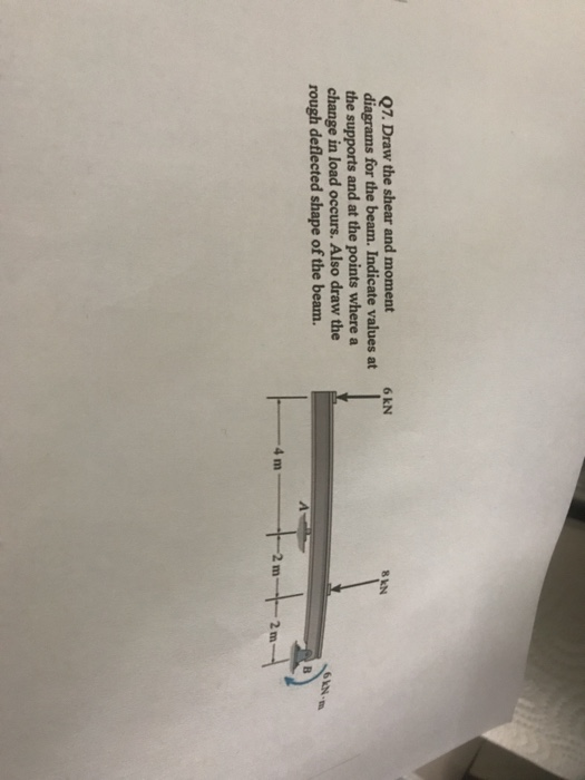 8KN Q7. Draw the shear and moment diagrams for the beam. Indicate values at the supports and at the points where a change in load occurs. Also draw the rough deflected shape of the beam. 6 kN 62N-m 4 m 2 m 2 m