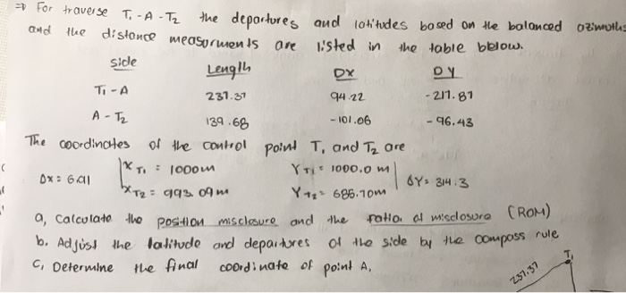 and flee dislo и0? neasonMen ls are isted in the Obie belou side Ti -A A-T ex q4 22 -101.06 231.3 2)1.81 139.68 -16.43 2. The coordinotes ot e courol ponl T, and Ta ore X TI0oo Y 685.10m o, calcolate tho postio mscloure and the rollo l isclosura C, Determine e inal coordinate of poinl A,