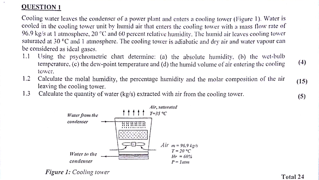 SOLVED: Waters enters the condenser at 20Â°C and leaves at 35Â°C
