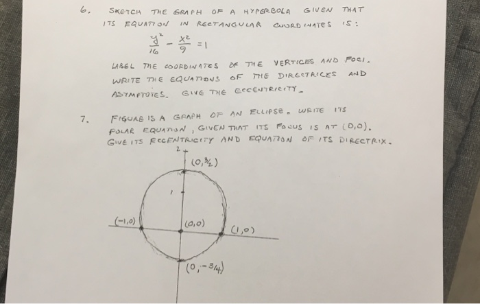 Sketch The Graph Of A Hyperbola Given That Its Chegg Com