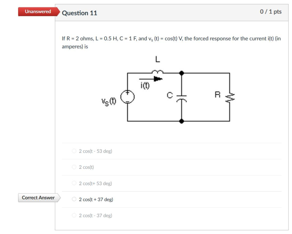 Solved 0 1 Pts Unanswered Question 9 If R 1 Ohm X1 10 Oh Chegg Com