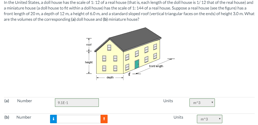 Learn About Miniature House Scales