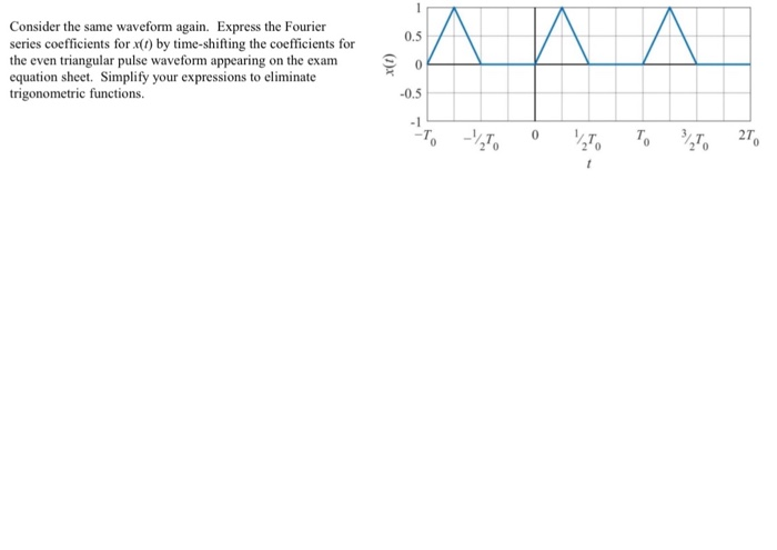 Consider the same waveform again. Express the Fourier series coefficients for a(t) by time-shifting the coefficients for the even triangular pulse waveform appearing on the exam equation sheet. Simplify your expressions to eliminate trigonometric functions 0.5 -0.5 -1 0 T 2 2 0