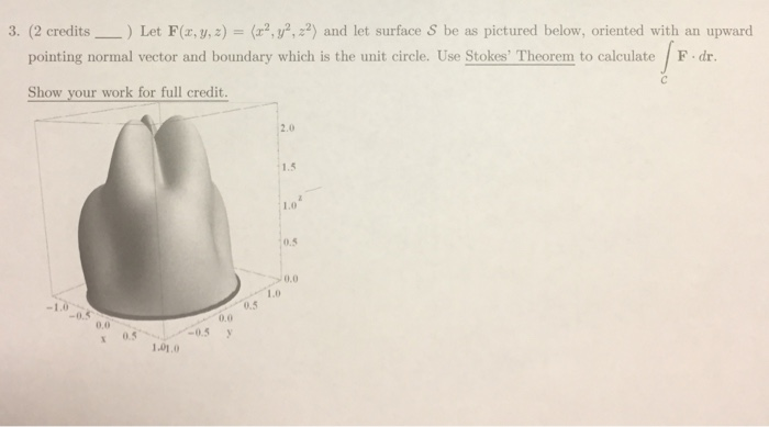 Solved Stokes Theorem Let S Be An Orientable Piecewise Chegg Com